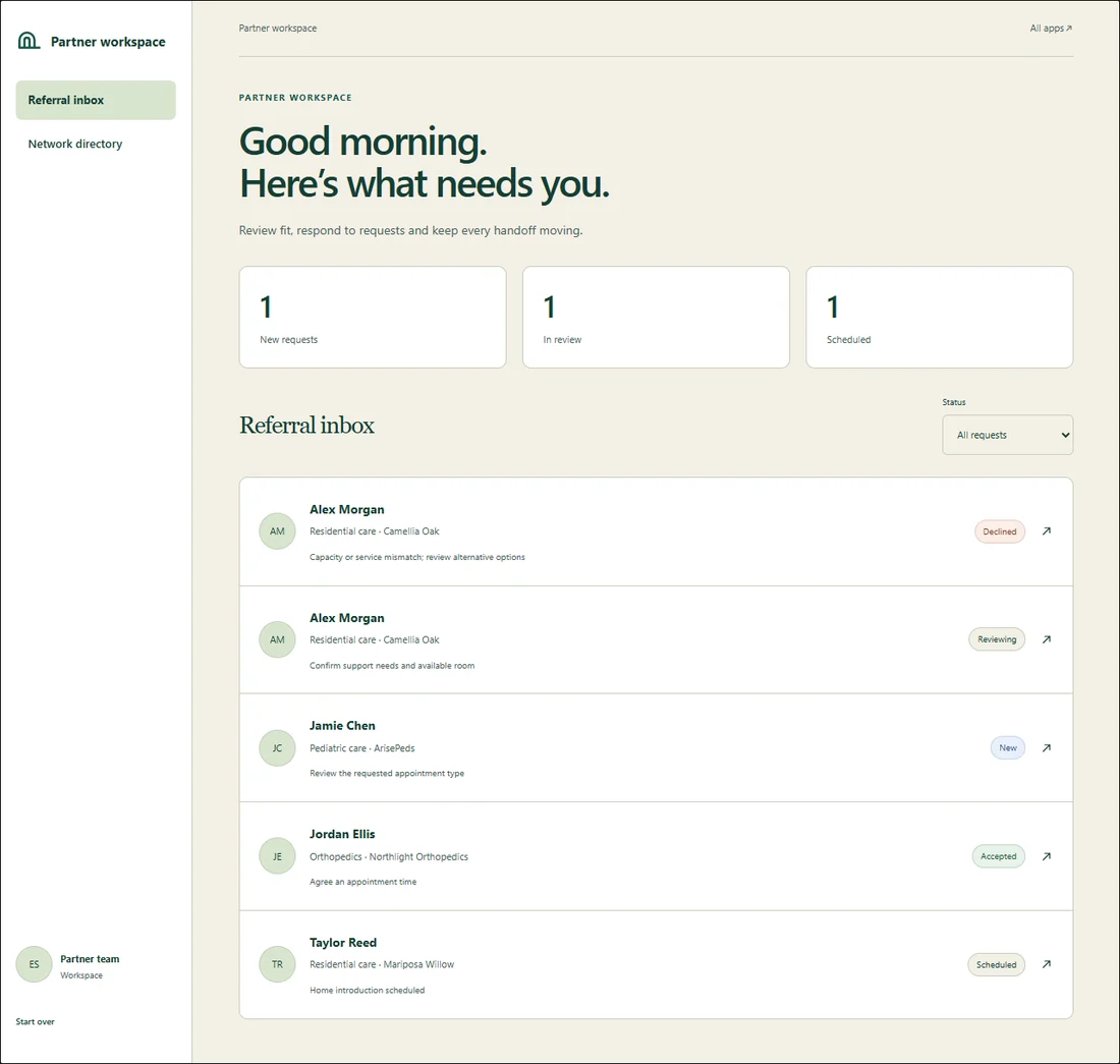 Bram partner workspace